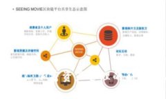 以太坊钱包MCC：加密资产管理的新选择与未来展