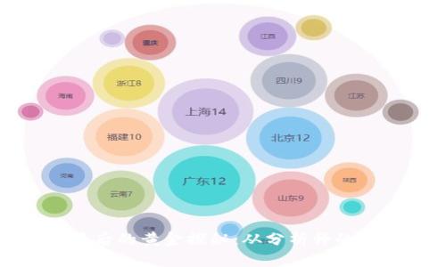 揭开数字货币背后的黄金探秘：从分析师的视角看未来趋势