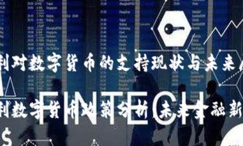 匈牙利对数字货币的支持现状与未来展望

匈牙利数字货币政策分析：未来金融新风口？