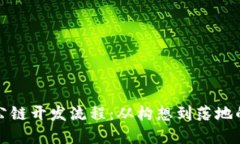 数字货币公链开发流程：从构想到落地的全景指