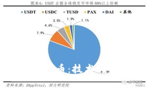 亨通光电数字货币：技术与未来的交汇点