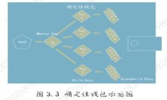 :深入了解Tokenim：官方下载、功能及使用指南