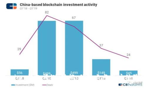 Tokenim 钱包评测：功能、优缺点与用户体验分析