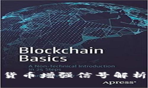 Title: 数字货币增强信号解析与投资策略