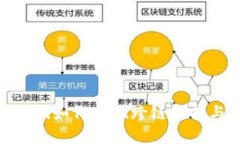 Tokenim如何实现跨链支持与应用