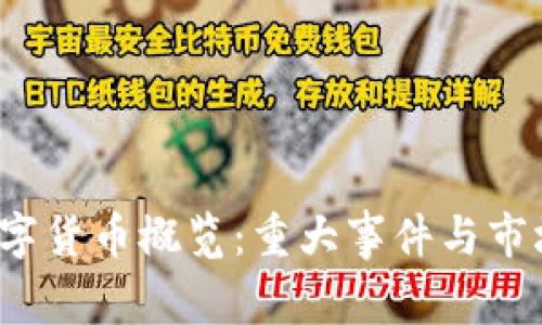 2019年数字货币概览：重大事件与市场趋势分析