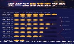 全球数字货币交易平台非小号：全面解析和使用