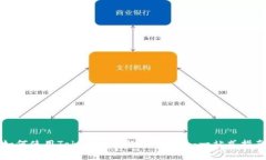 如何使用Tokenim进行批量打币：一站式指南